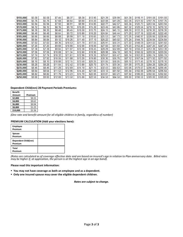 20-Pay Premium Table Voluntary Life Insurance - Page 3