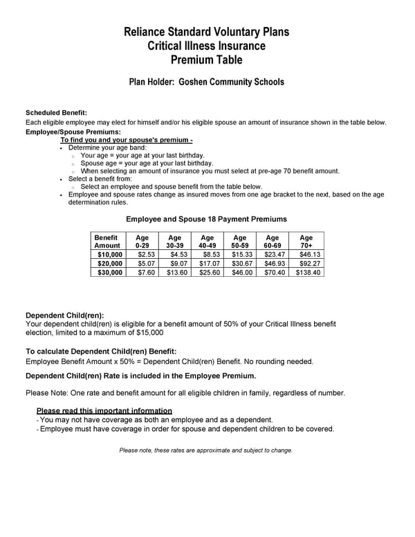 18- Pay Voluntary Critical Illness Premium Table - Page 1