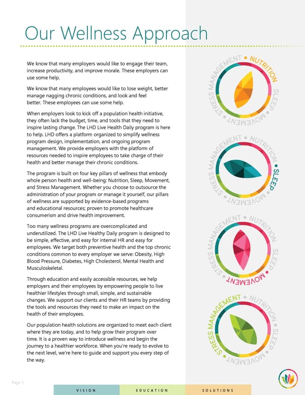 Live Healthy Daily Solutions Overview - Page 3
