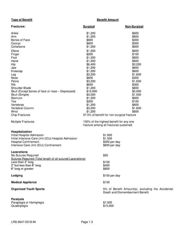 Voluntary Accident Policy - Page 12