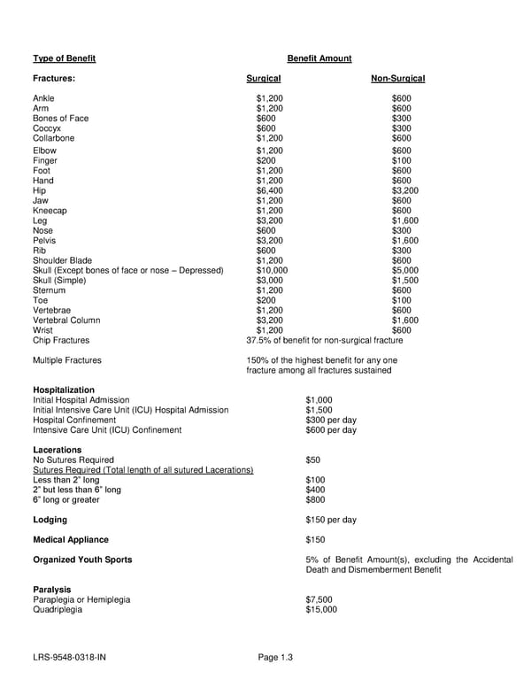 Voluntary Accident Certificate - Page 5