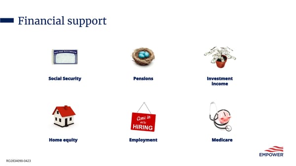 Shepard Financial: June Financial Wellness Slides - Page 12