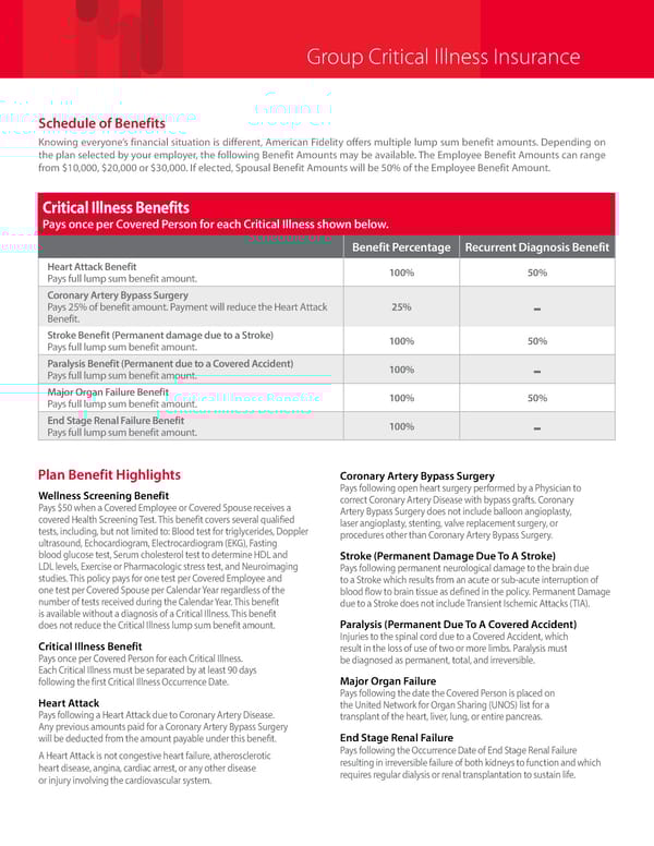 Group Critical Illness IN - Page 3