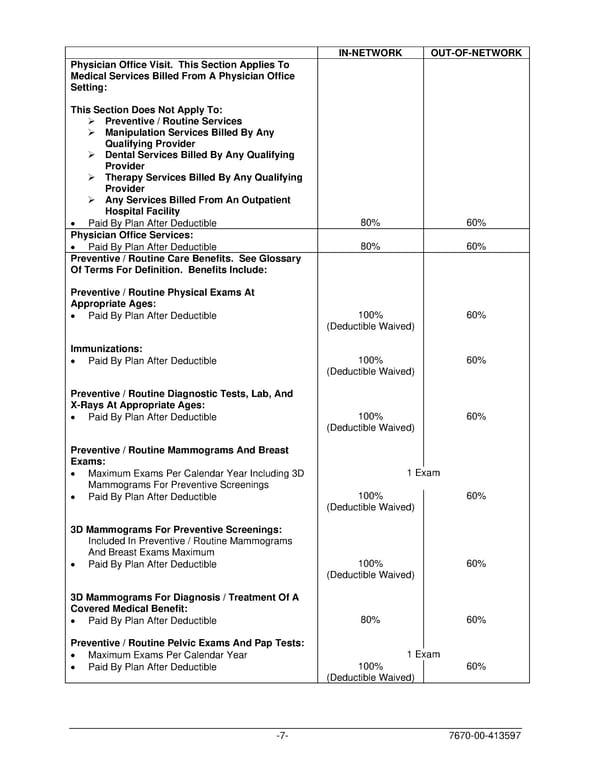 PLAN 01 01 2024 00 - Page 10