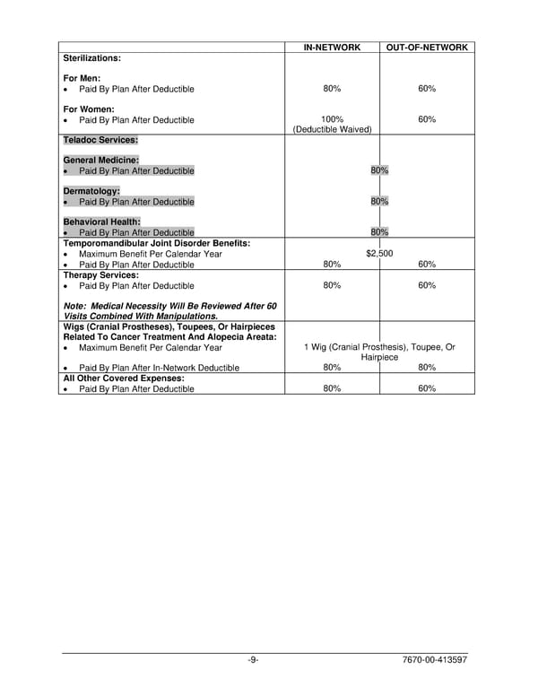 PLAN 01 01 2024 00 - Page 12