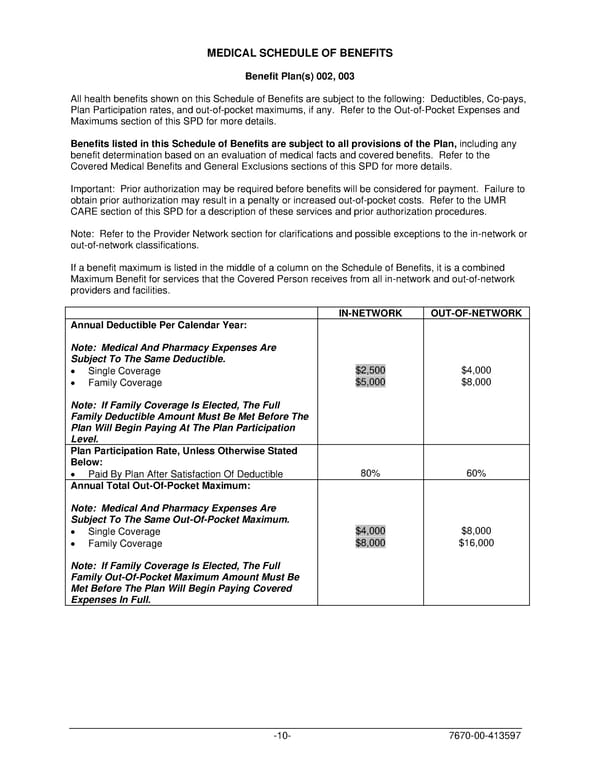 PLAN 01 01 2024 00 - Page 13