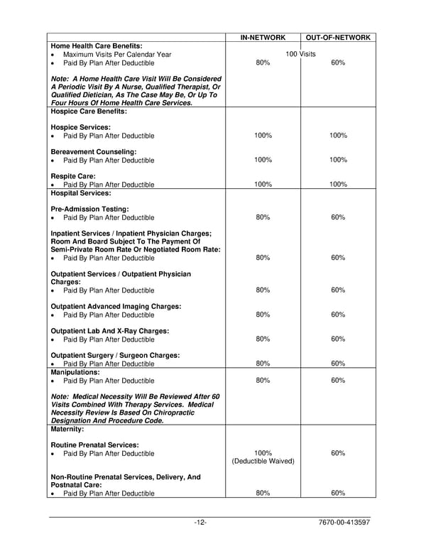 PLAN 01 01 2024 00 - Page 15
