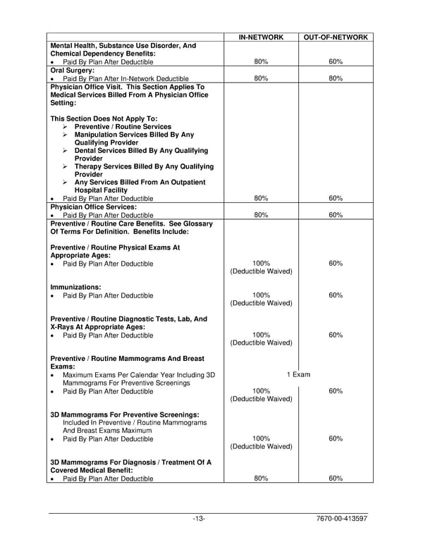 PLAN 01 01 2024 00 - Page 16