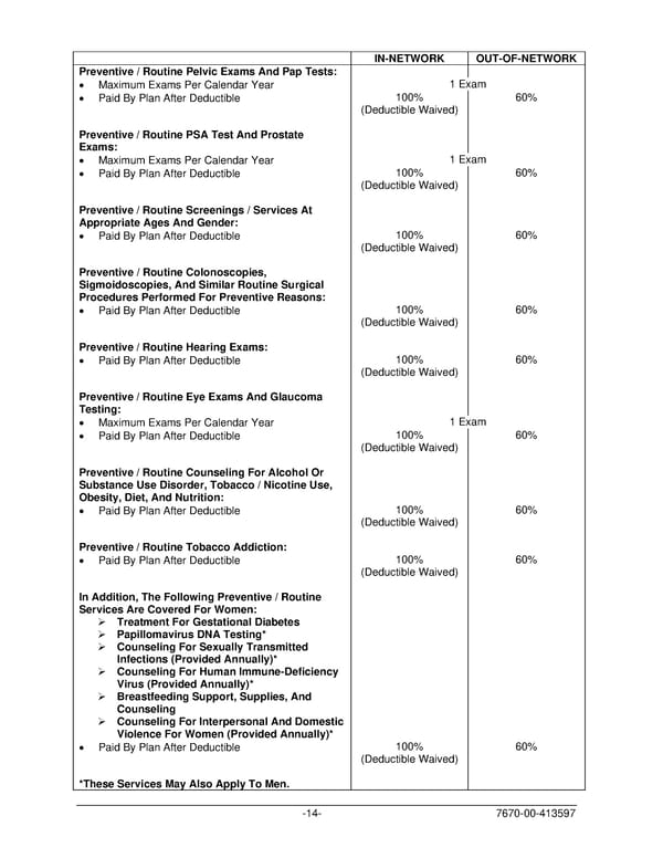 PLAN 01 01 2024 00 - Page 17