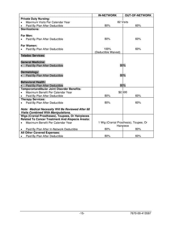 PLAN 01 01 2024 00 - Page 18