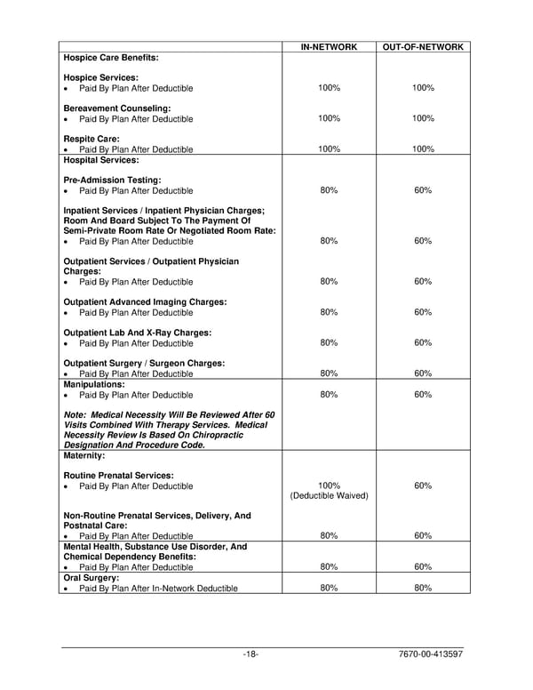 PLAN 01 01 2024 00 - Page 21
