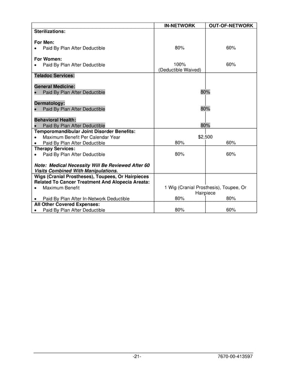 PLAN 01 01 2024 00 - Page 24