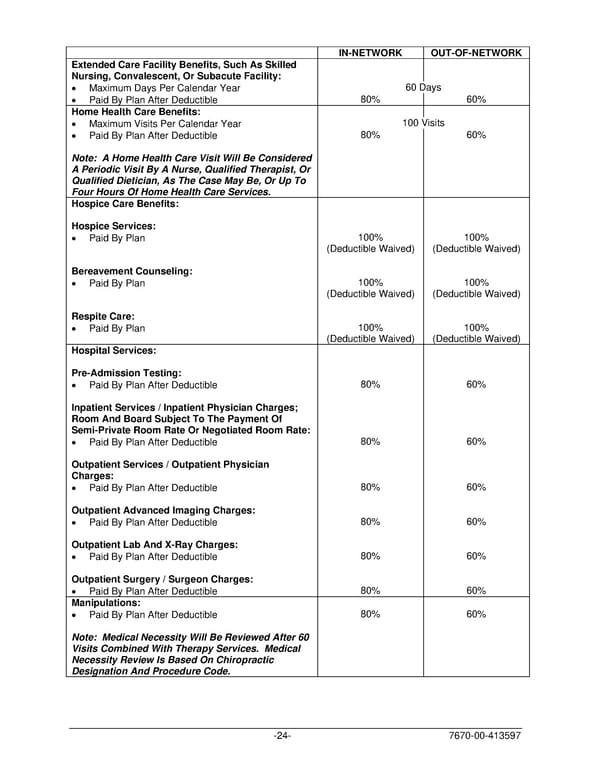 PLAN 01 01 2024 00 - Page 27