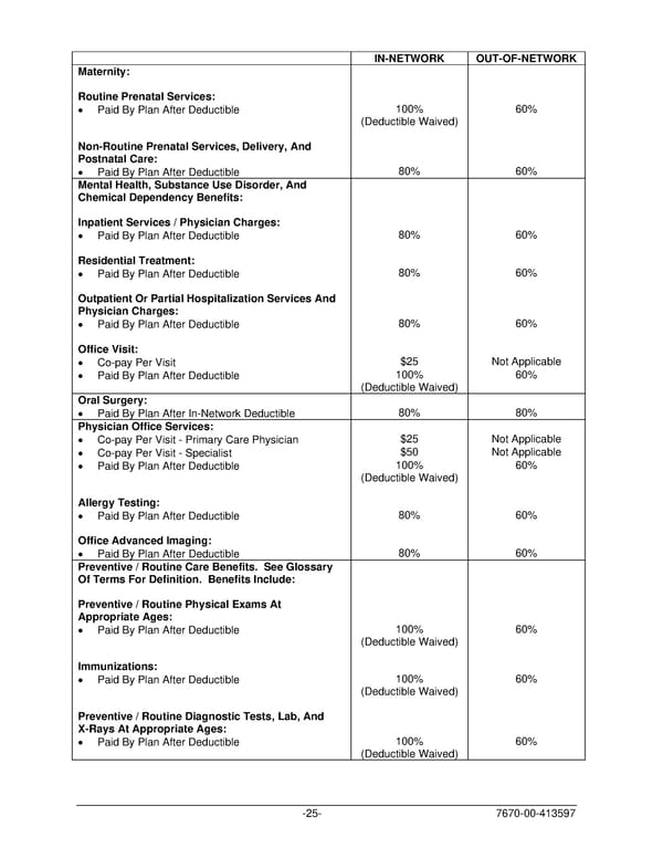 PLAN 01 01 2024 00 - Page 28