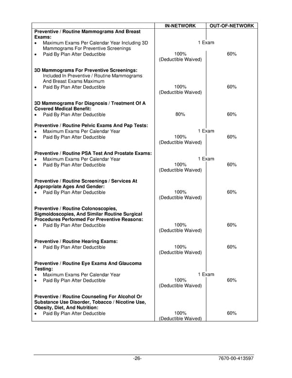 PLAN 01 01 2024 00 - Page 29