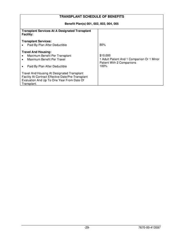 PLAN 01 01 2024 00 - Page 32