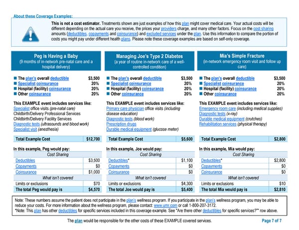 ****Class Only Model Document *** - Page 7