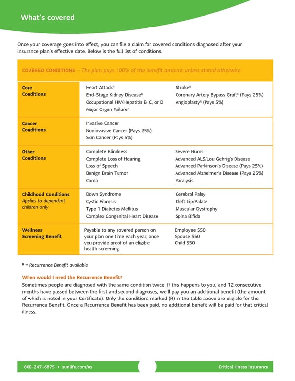 917800 Critical Illness (12) 01.01.2024 - Page 2