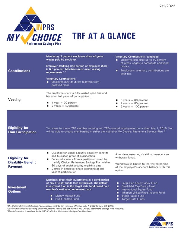 TRF At A Glance - Page 1