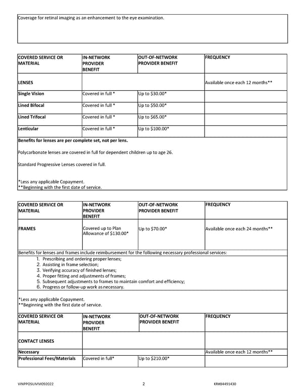 Microsoft Word - IN-V0109-0001-2106299-Vision_130_Std_Summary-F0399697 - Page 2