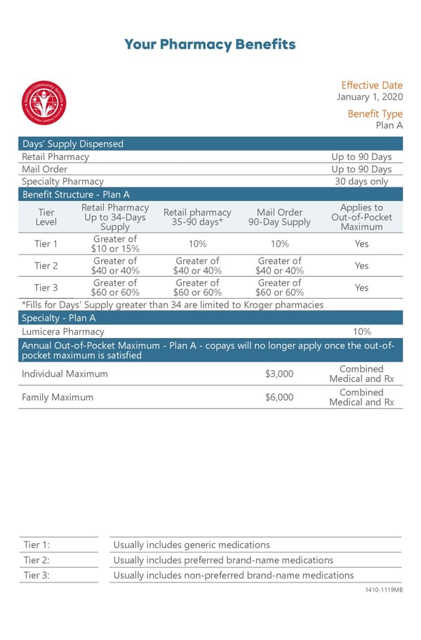 Goshen Community Schools Plan A - Page 3