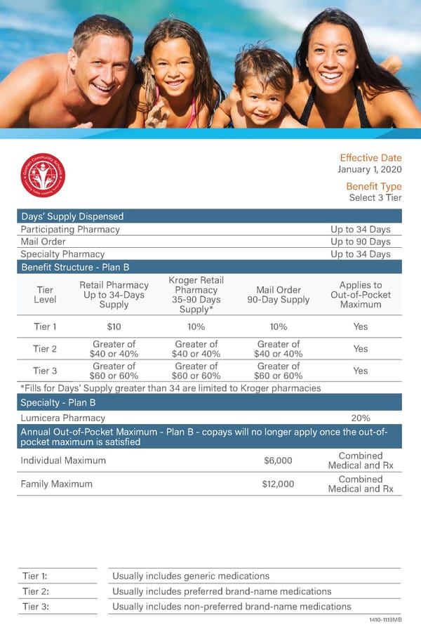 Goshen Community Schools Plan B - Page 3