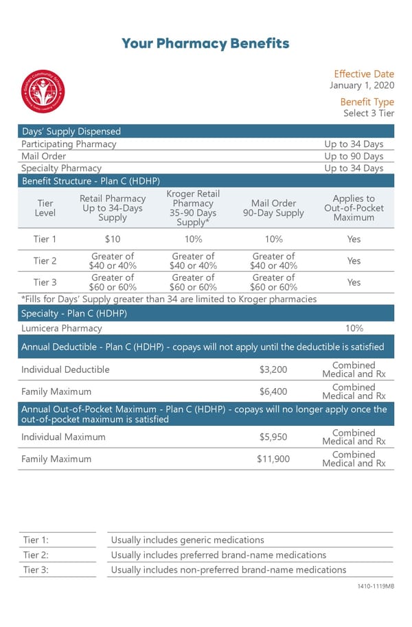 Goshen Community Schools Plan C - Page 3