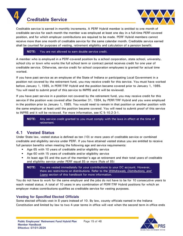 Public Employees' Retirement Fund Hybrid Plan: Member Handbook - Page 15