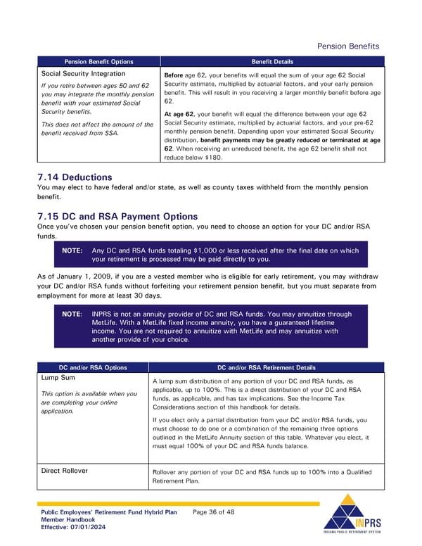 Public Employees' Retirement Fund Hybrid Plan: Member Handbook - Page 36