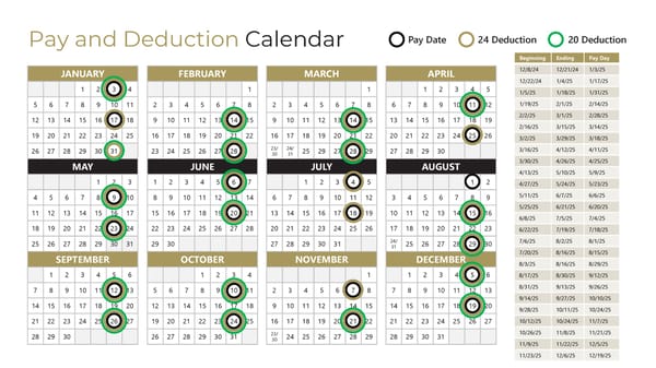 Noblesville Schools Bus Driver Benefit Guide - Page 24