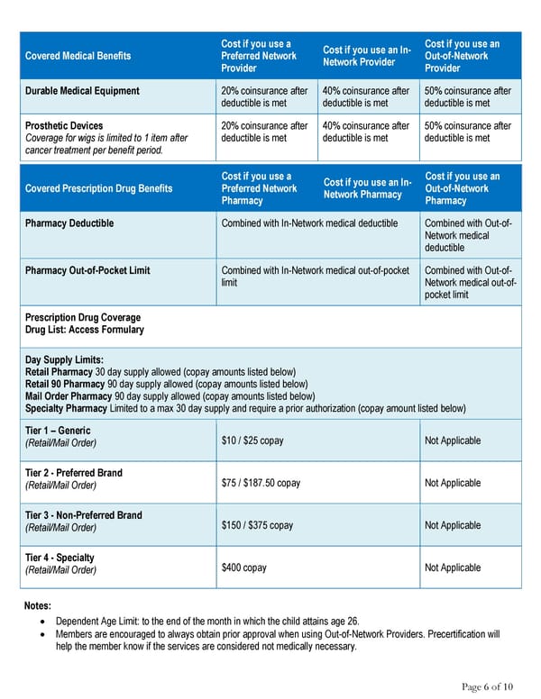 2025 Summary HCCSC Anthem HealthSync PPO 1 - Page 6