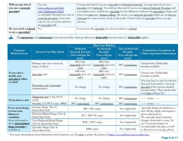 2025 SBC HCCSC Anthem HealthSync PPO 1 - Page 2