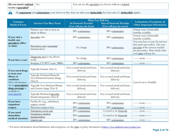 Summary of Benefits and Coverage: Anthem Blue Access PPO - Page 2