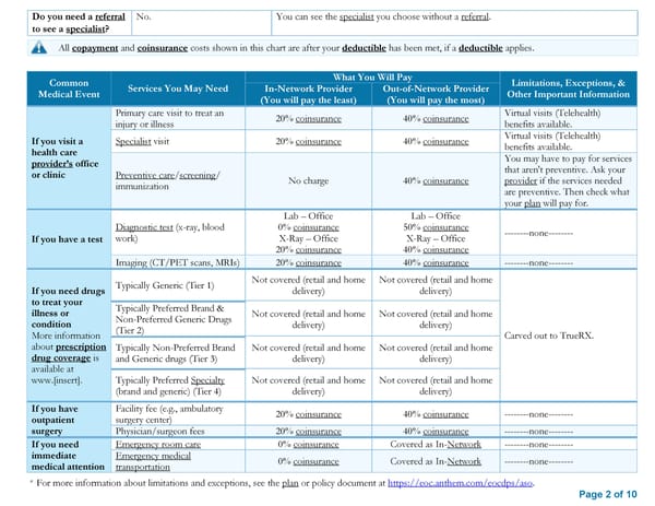 Summary of Benefits and Coverage: Anthem Blue Access PPO HSA - Page 2