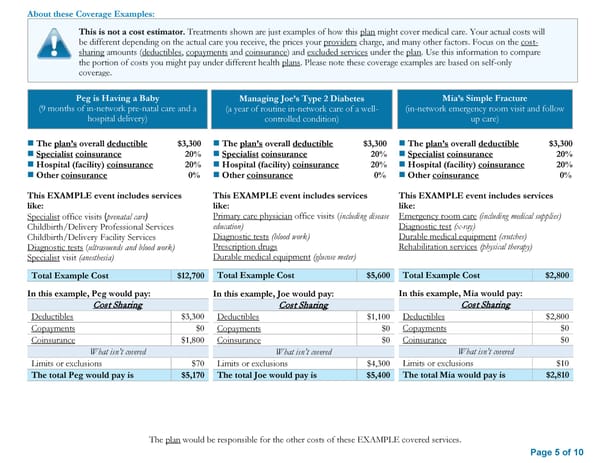 Summary of Benefits and Coverage: Anthem Blue Access PPO HSA - Page 5