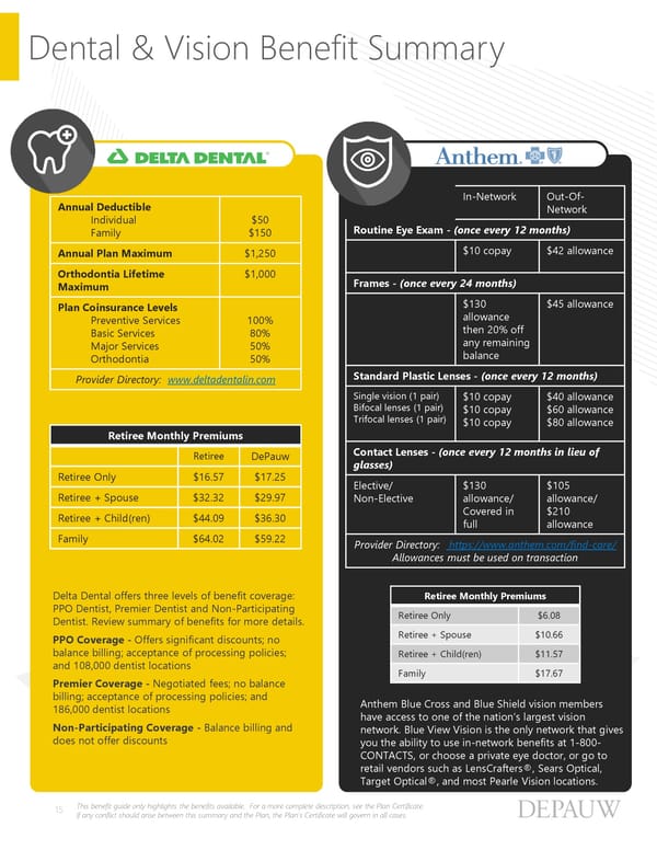 Pre-65 Retirees: Benefit Guide 2025 - Page 15