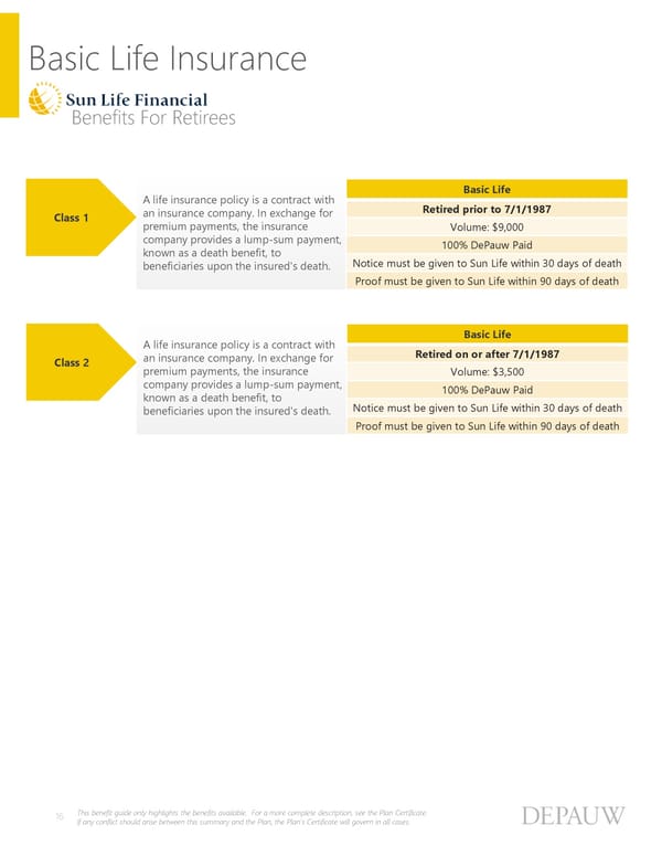 Pre-65 Retirees: Benefit Guide 2025 - Page 16