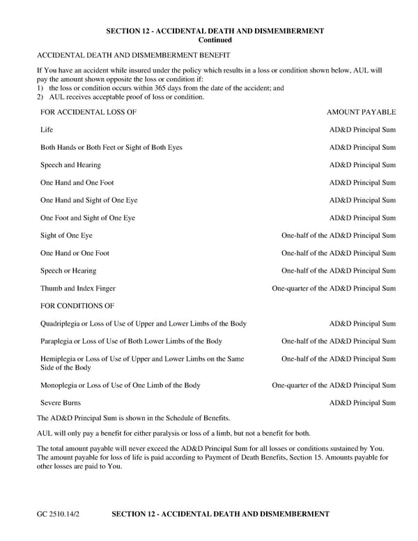 Certificate of Insurance for Group Term Life Insurance - Page 24