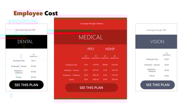 Richmond Community Schools Employee Benefits 2025 - Page 5