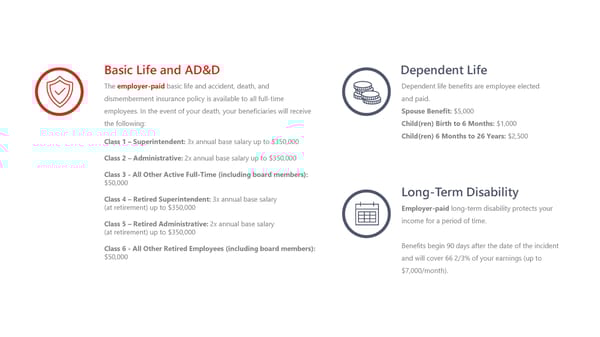 Richmond Community Schools Employee Benefits 2025 - Page 18