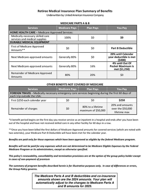 Post-65 Retiree Guide_AmWins - Page 7