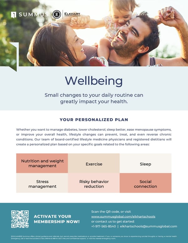 Personalized Wellbeing Plan Guide - Page 1