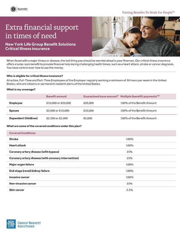 Critical Illness Insurance Overview - Page 1