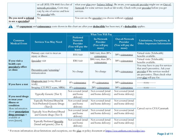 Summary of Benefits and Coverage for Elkhart Community Schools Health Plan - Page 2