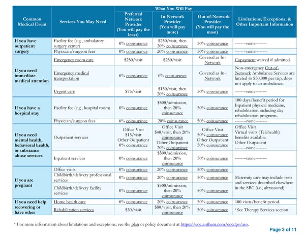 Summary of Benefits and Coverage for Elkhart Community Schools Health Plan - Page 3