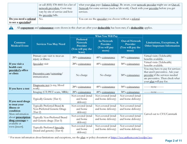 Anthem SBC Option 2 - Page 2