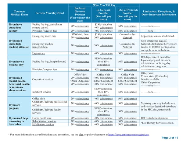Anthem SBC Option 2 - Page 3