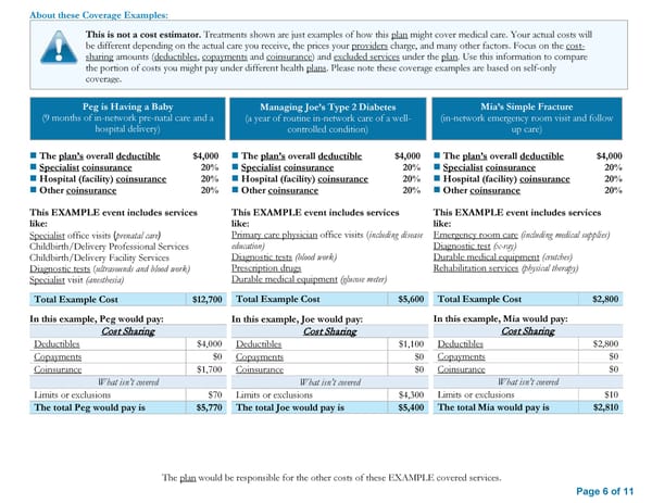 Anthem SBC Option 2 - Page 6