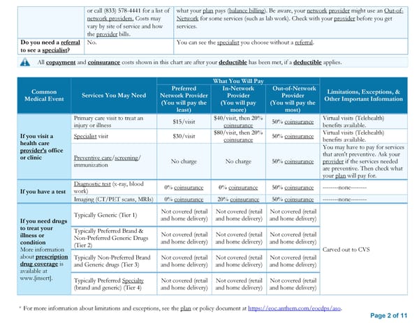 Anthem SBC Option 1 - Page 2