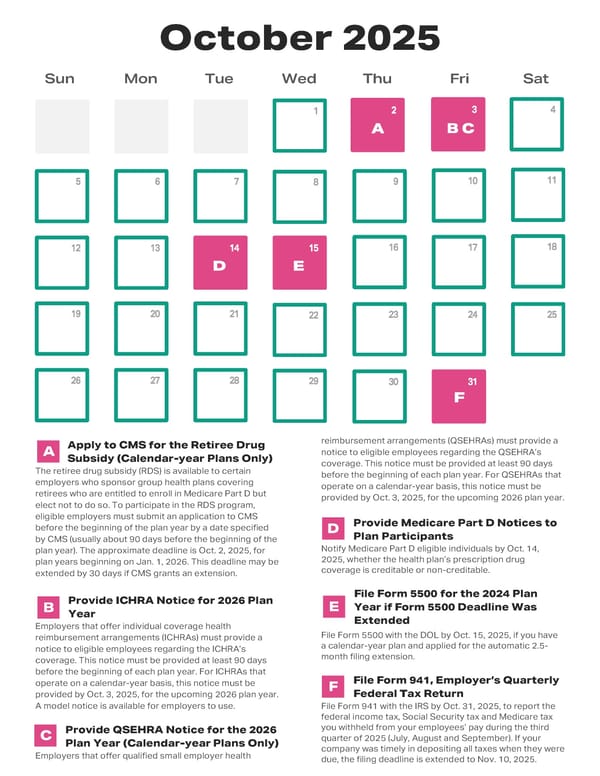 2025 HR Compliance Calendar - Page 13